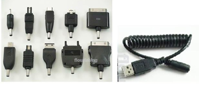 iPhopne cable